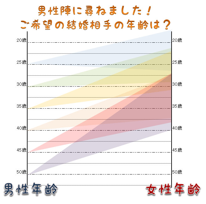 男性の老け顔はデメリット メンズのしみシワの原因まとめ 肌の乾燥や肌荒れを招く生活習慣とは Lifeport