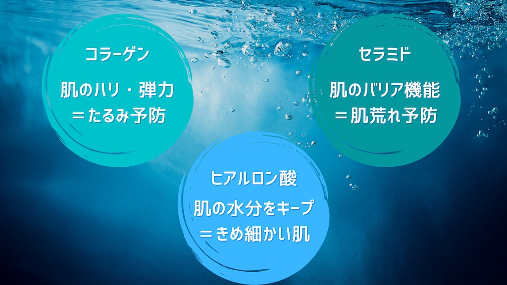 1分でわかる Nileのメンズ洗顔の効果や口コミまとめ ヒアルロン酸配合の敏感肌にも優しい濃厚泡 Lifeport